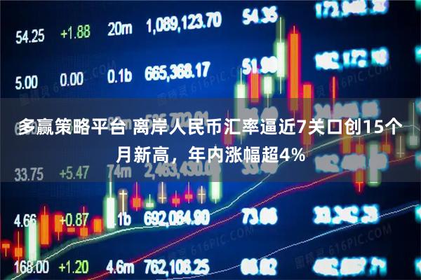 多赢策略平台 离岸人民币汇率逼近7关口创15个月新高，年内涨幅超4%